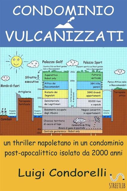 Condominio vulcanizzati - Luigi Condorelli - ebook