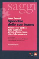 Nome prodotto