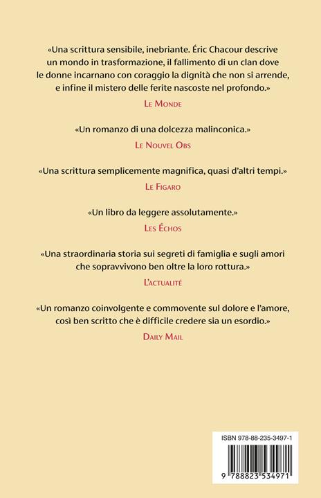 Le domande proibite - Éric Chacour - 6