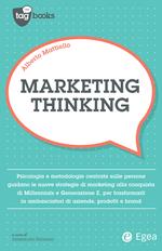 Marketing thinking