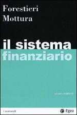 Il sistema finanziario