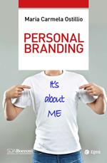 Personal branding