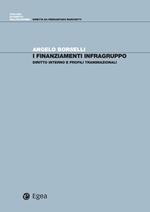 I finanziamenti infragruppo. Diritto interno e profili transnazionali