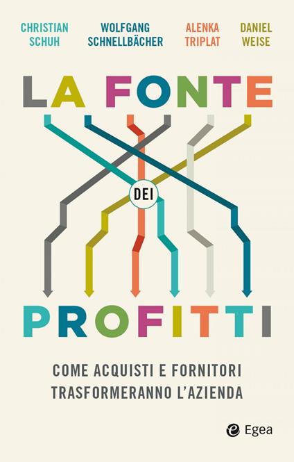 La fonte dei profitti. Come acquisti e fornitori trasformeranno l'azienda - Wolfgang Schnellbacher,Christian Schuh,Alenka Triplat,Daniel Weise - ebook
