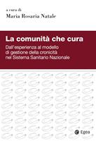 Nome prodotto
