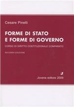 Forme di stato e forme di governo. Costo di diritto costituzionale comparato
