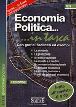 Economia politica