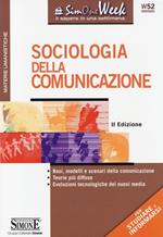 Sociologia della comunicazione