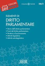Elementi di diritto parlamentare