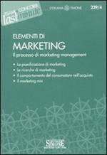 Elementi di marketing. Il processo di marketing management