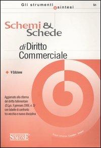 Schemi & schede di diritto commerciale - copertina