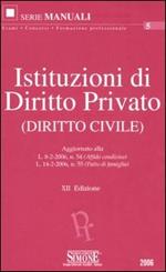 Istituzioni di diritto privato (diritto civile)