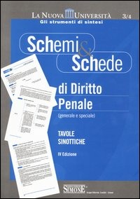 Librisline