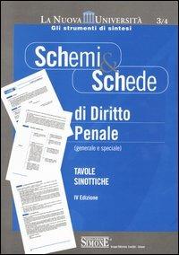 Schemi & schede di diritto penale (generale e speciale) - copertina