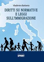 Diritti su normative e leggi sull'immigrazione