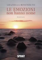 Nome prodotto