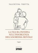 La figura paterna nell’insorgenza dell’anoressia mentale