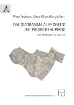 Dal diagramma al progetto, dal progetto al piano. Studi metodologici su Udine Sud