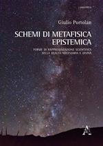 Schemi di metafisica epistemica. Forme di rappresentazione scientifica della realtà necessaria e divina