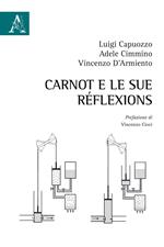 Carnot e le sue réflexions
