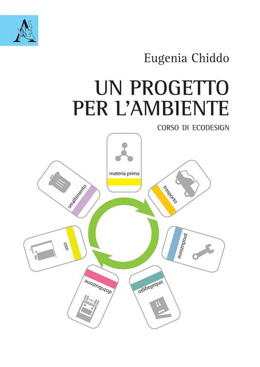 Un progetto per l'ambiente. Corso di Ecodesign - Eugenia Chiddo - copertina