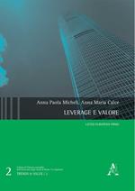 Leverage e valore. Listed European Firms