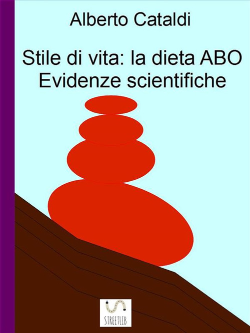 ibs