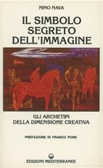 Il simbolo segreto dell'immagine