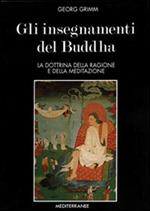 Gli insegnamenti del Buddha