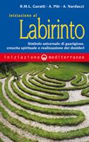 Nome prodotto