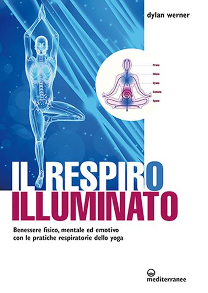 Il respiro illuminato. Benessere fisico, mentale ed emotivo con le pratiche respiratorie dello yoga - Dylan Werner - copertina