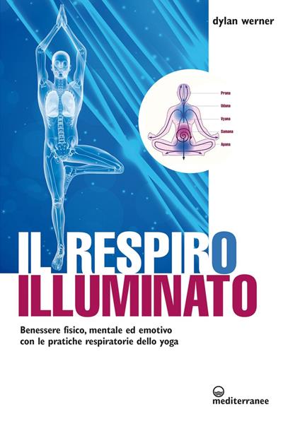 Il respiro illuminato. Benessere fisico, mentale ed emotivo con le pratiche respiratorie dello yoga - Dylan Werner,Tommaso Giacopini - ebook