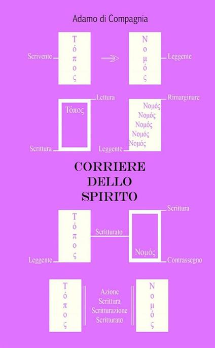 Corriere dello spirito - Adamo Di Compagnia - copertina