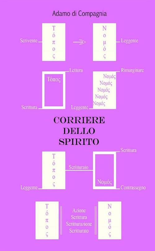 Corriere dello spirito - Adamo Di Compagnia - copertina