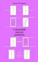 Nome prodotto