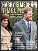 Harry & Meghan Timeline - Prince Harry and Meghan, The Story Of Their Romance
