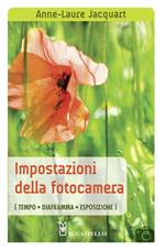 Impostazioni della fotocamera (tempo, diaframma, esposizione)