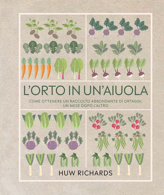 L'orto in un'aiuola. Come ottenere un raccolto abbondante di ortaggi, un mese dopo l'altro. Ediz. a colori - Huw Richards - copertina