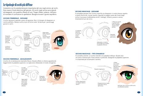 Guida al disegno anime. Espressioni & pose. Le nozioni base per disegnare la figura per aspiranti artisti. Ediz. a colori - Christopher Hart - 4