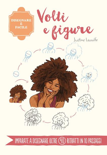 Volti e figure. Disegnare è facile - Justine Lecouffe - copertina