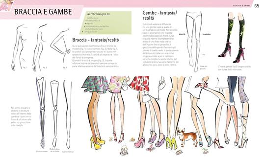 Disegnare moda. Tecniche passo passo suggerimenti ed effetti stylish - Robyn Neild - 5