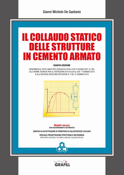 Il collaudo statico delle strutture in cemento armato. Con Contenuto digitale per accesso online - Gianni Michele De Gaetanis - copertina