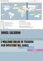 I migliori orari di trading per investire nel forex