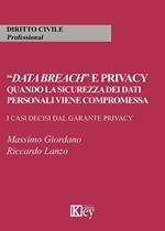Data Breach” e privacy-
