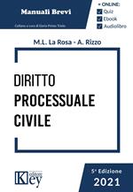 Diritto processuale civile