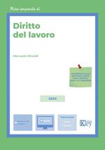 Diritto del lavoro - micro compendio