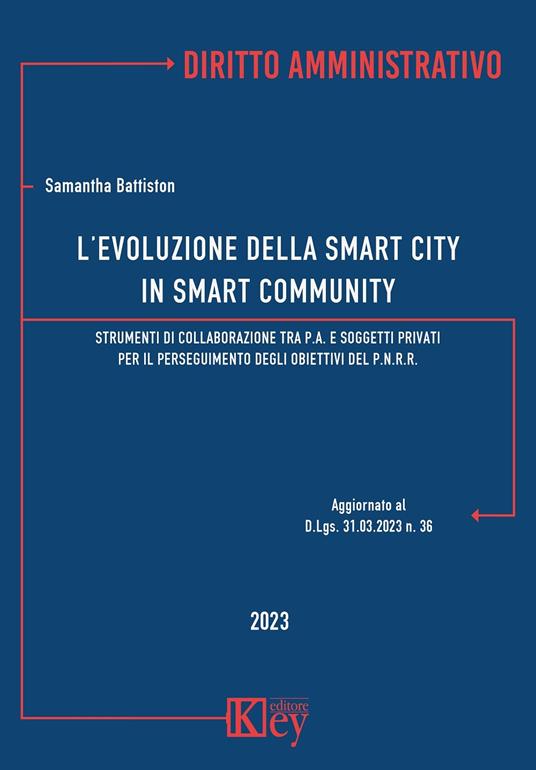 L'evoluzione della smart city in smart community. Strumenti di collaborazione tra P.A. e soggetti privati per il perseguimento degli obiettivi del P.N.R.R. - Samantha Battiston - copertina