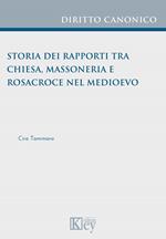 Storia dei rapporti tra chiesa, Massoneria e Rosacroce nel medioevo