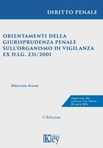 Orientamenti della giurisprudenza penale sull’organismo di vigilanza ex D.lgs. 231/2001