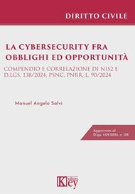 La Cybersecurity fra obblighi ed opportunità
